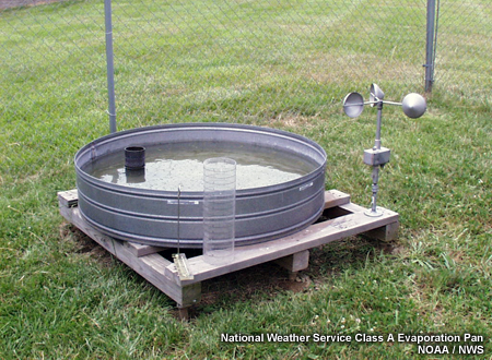 National Weather Service Class A Evaporation Pan