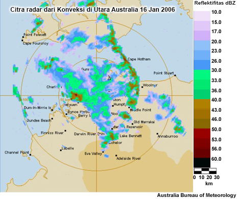 Citra radar untuk pengamatan konveksi di wilayah NW Australia 16 Januari 2006